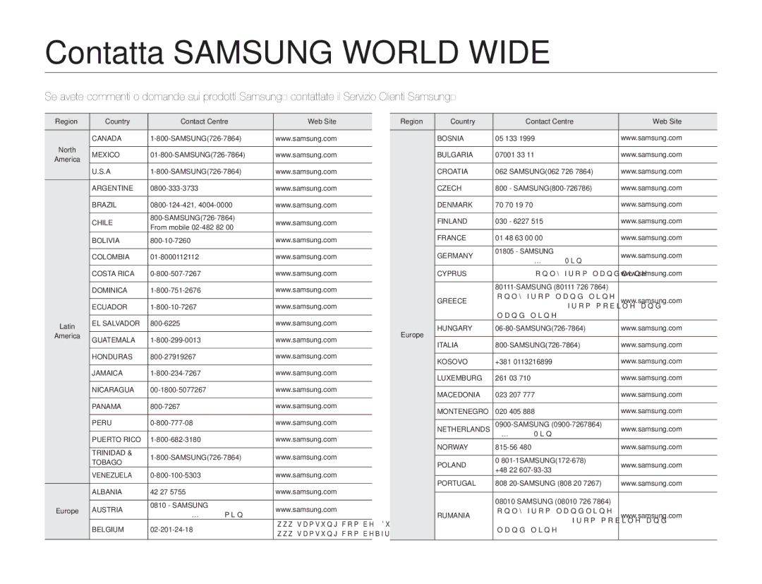 Samsung HMX-H300UP/EDC, HMX-H300BP/EDC, HMX-H320BP/EDC, HMX-H300SP/EDC, HMX-H303BP/EDC manual Contatta Samsung World Wide 