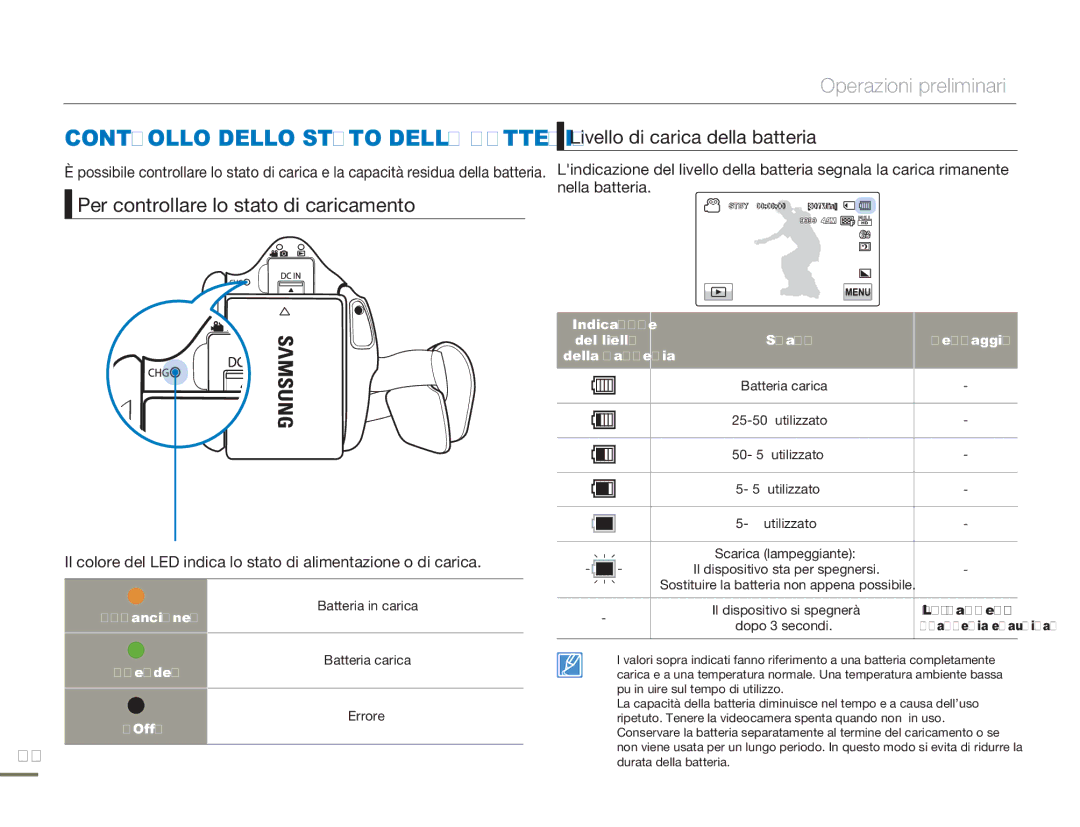 Samsung HMX-H300BP/EDC, HMX-H320BP/EDC manual Controllo Dello Stato Della Batteria, Per controllare lo stato di caricamento 