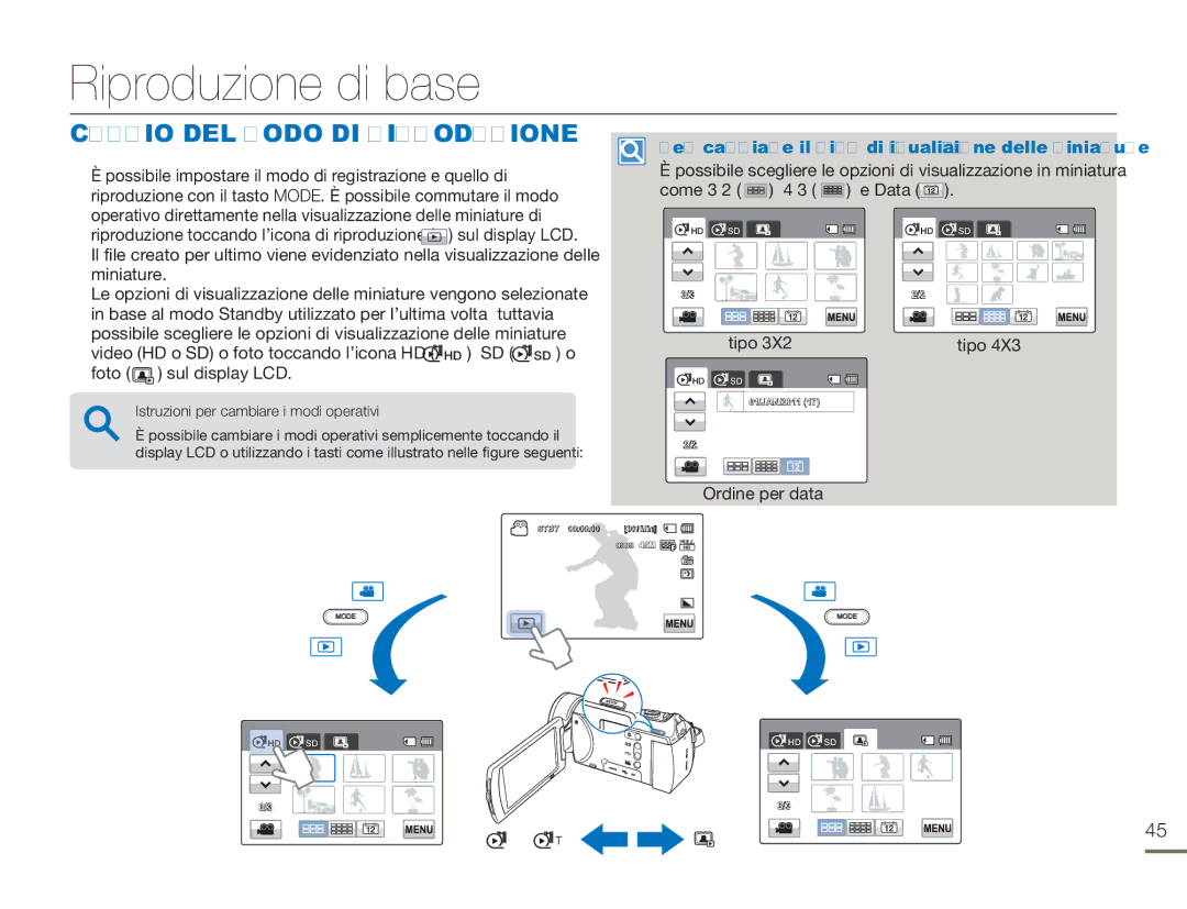 Samsung HMX-H300SP/EDC manual Riproduzione di base, Cambio DEL Modo DI Riproduzione, Foto sul display LCD, Ordine per data 