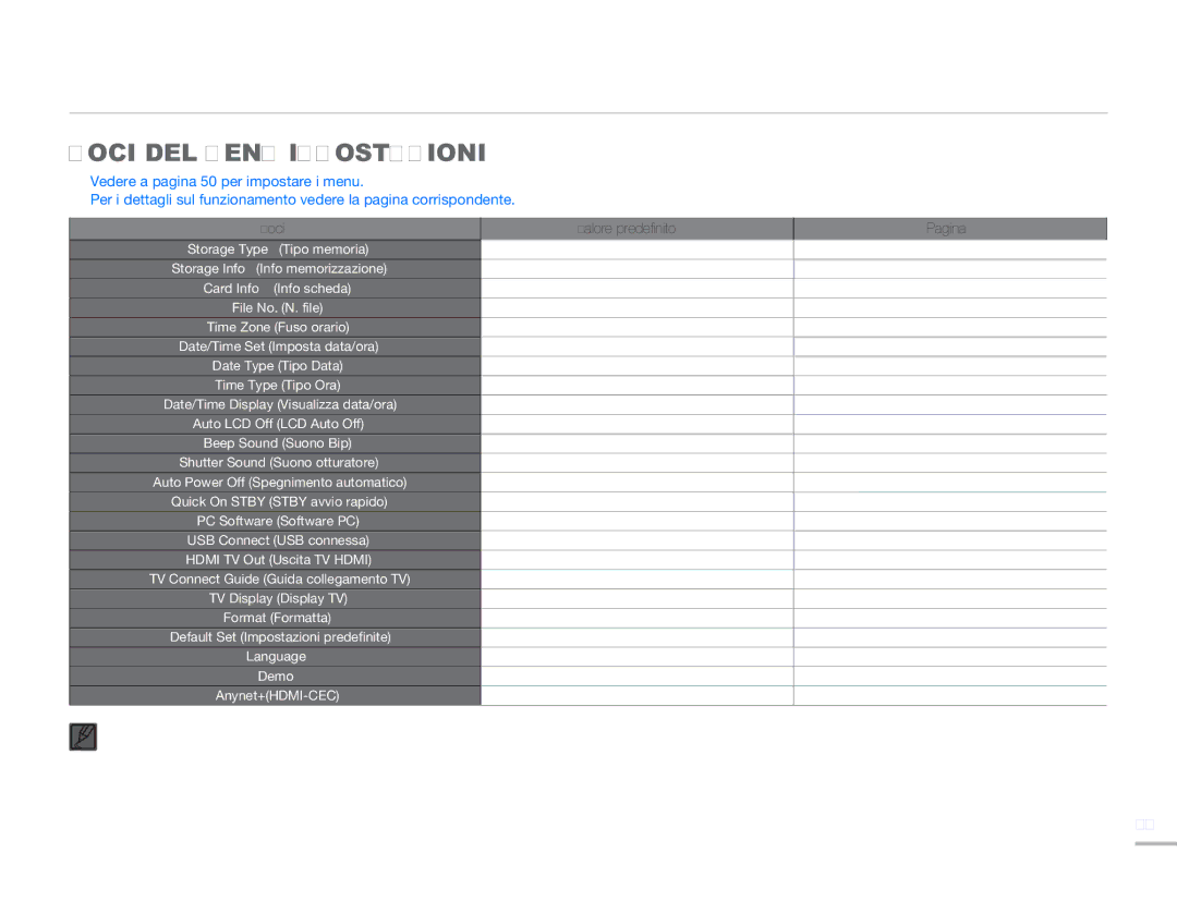 Samsung HMX-H300SP/EDC, HMX-H300BP/EDC, HMX-H320BP/EDC, HMX-H300UP/EDC Impostazioni di sistema, Voci DEL Menu Impostazioni 