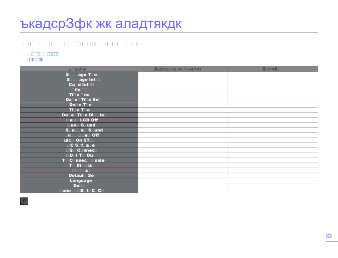 Samsung HMX-H300BP/EDC manual Настройка на системата, Елементи ОТ Менюто ЗА Настройка, Стойност по подразбиране Страница 