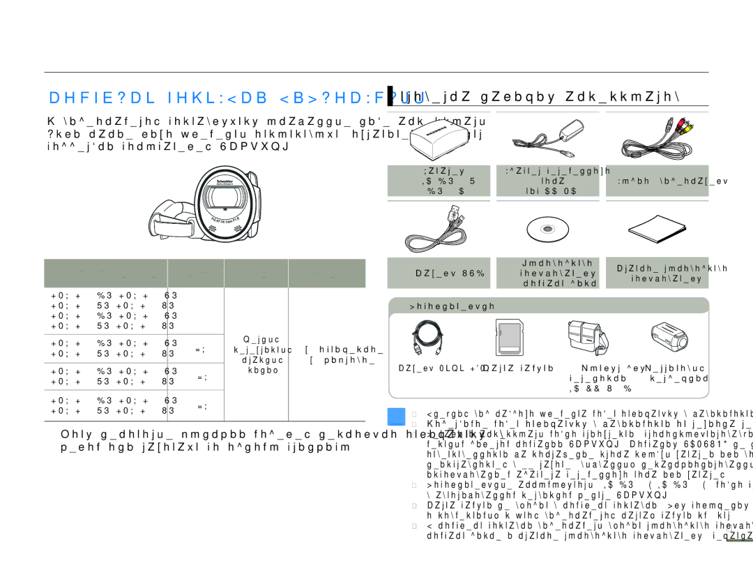 Samsung HMX-H304BP/XER, HMX-H304BP/EDC, HMX-H300BP/XER, HMX-H305BP/XER, HMX-H300RP/XER manual Знакомство с видеокамерой 