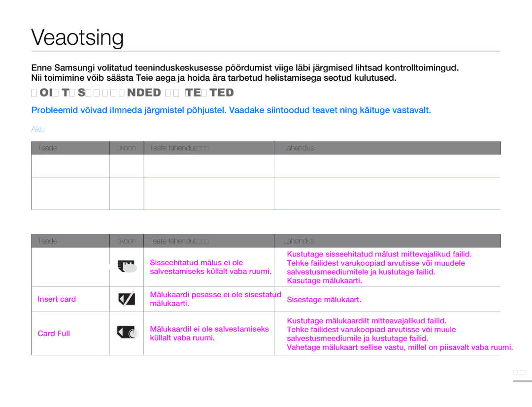 Samsung HMX-H304BP/EDC manual Veaotsing, Hoiatusmärguanded JA -TEATED, Salvestusmeedium, 101 