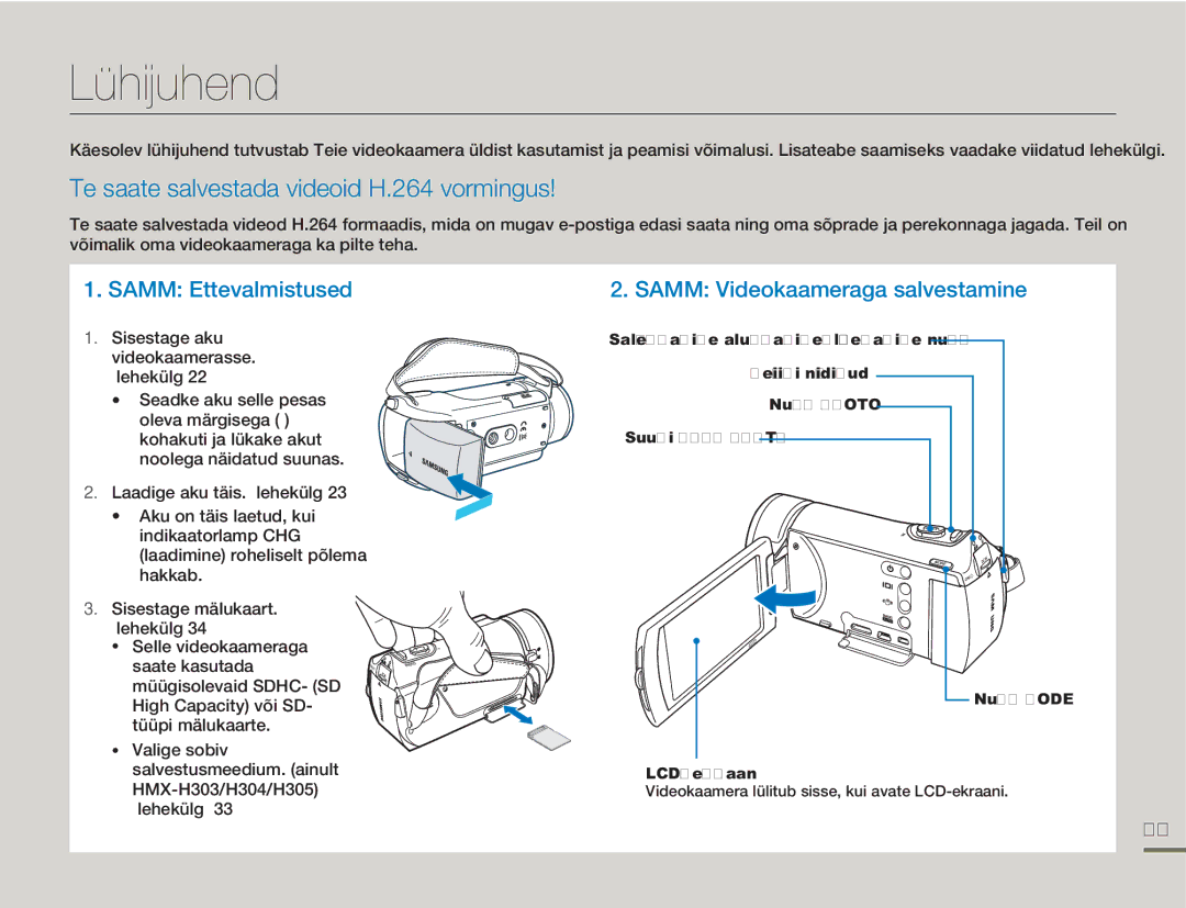 Samsung HMX-H304BP/EDC manual Lühijuhend, Te saate salvestada videoid H.264 vormingus 