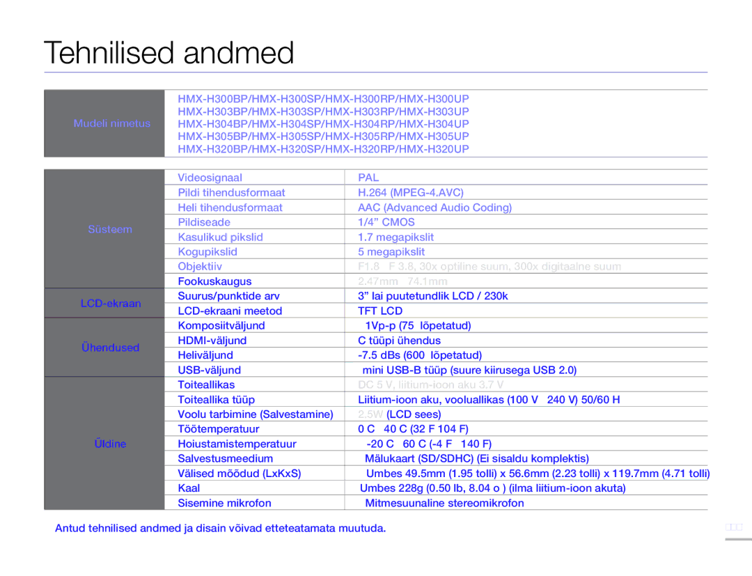 Samsung HMX-H304BP/EDC manual Tehnilised andmed, Pal 