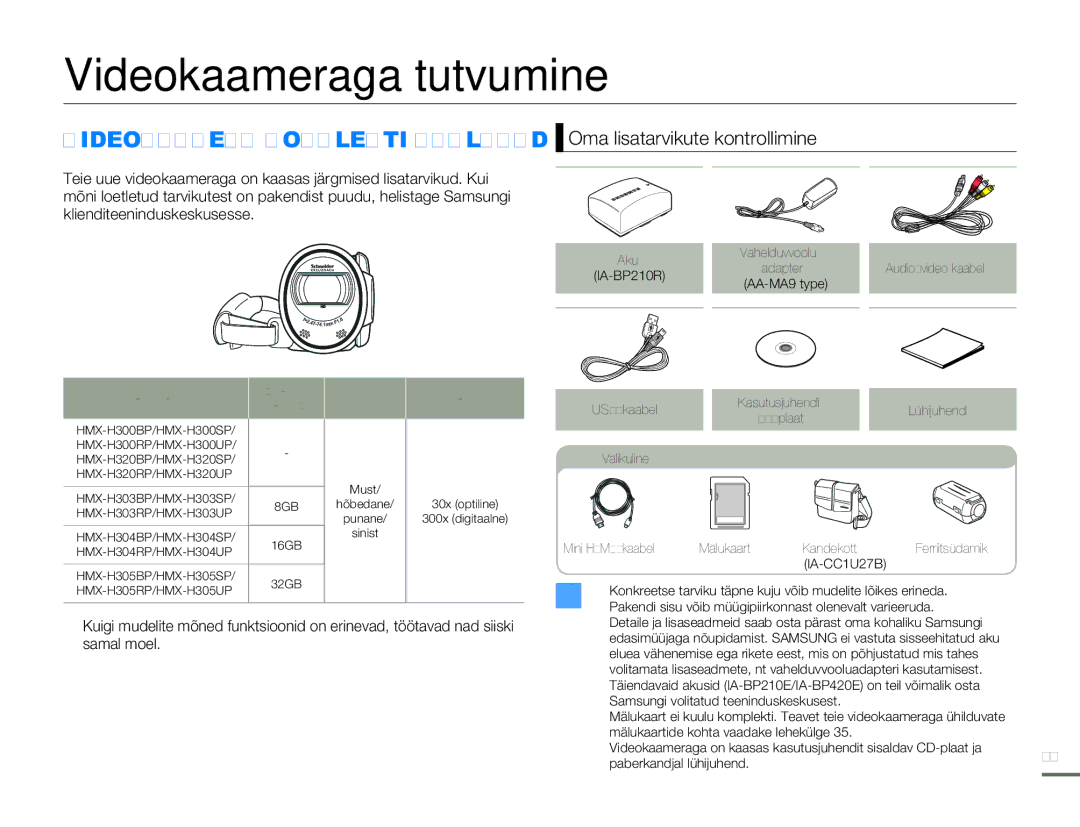 Samsung HMX-H304BP/EDC manual Videokaameraga tutvumine 