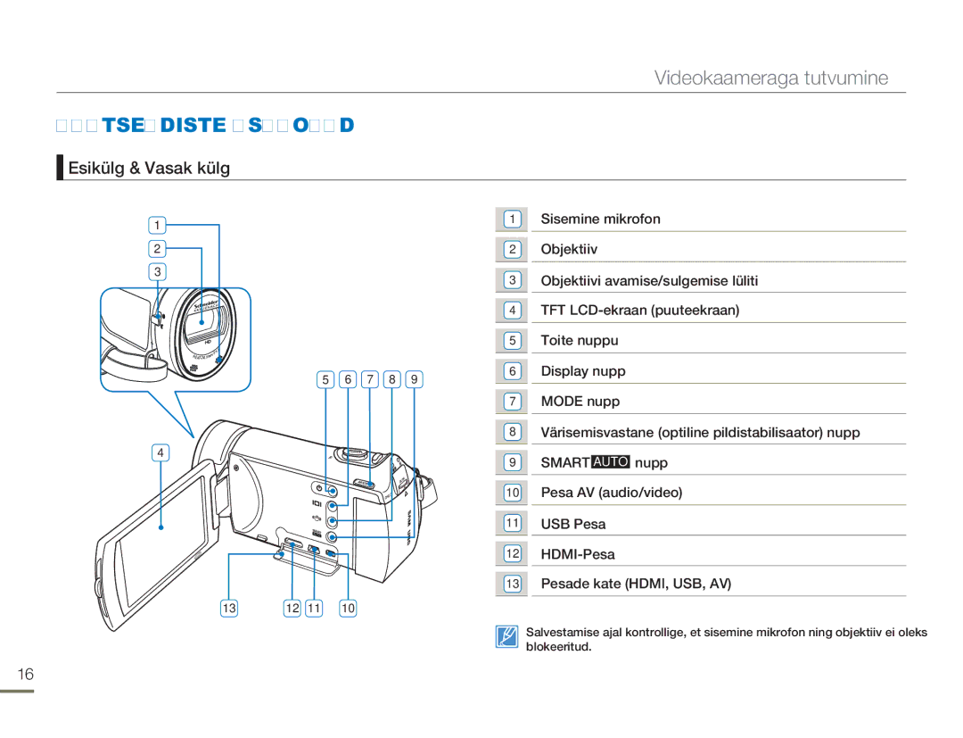 Samsung HMX-H304BP/EDC manual Videokaameraga tutvumine, Juhtseadiste Asukohad, Esikülg & Vasak külg 