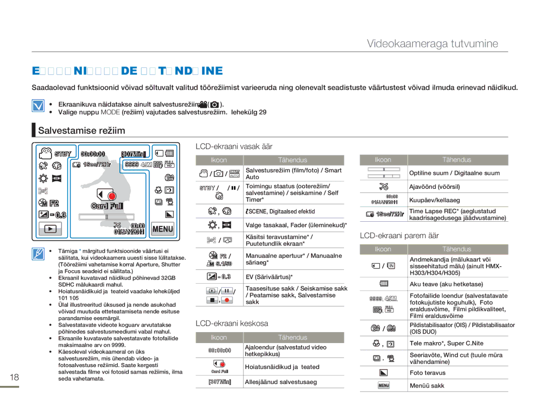 Samsung HMX-H304BP/EDC manual Ekraanikuvade Äratundmine, Salvestamise režiim, LCD-ekraani vasak äär, LCD-ekraani keskosa 