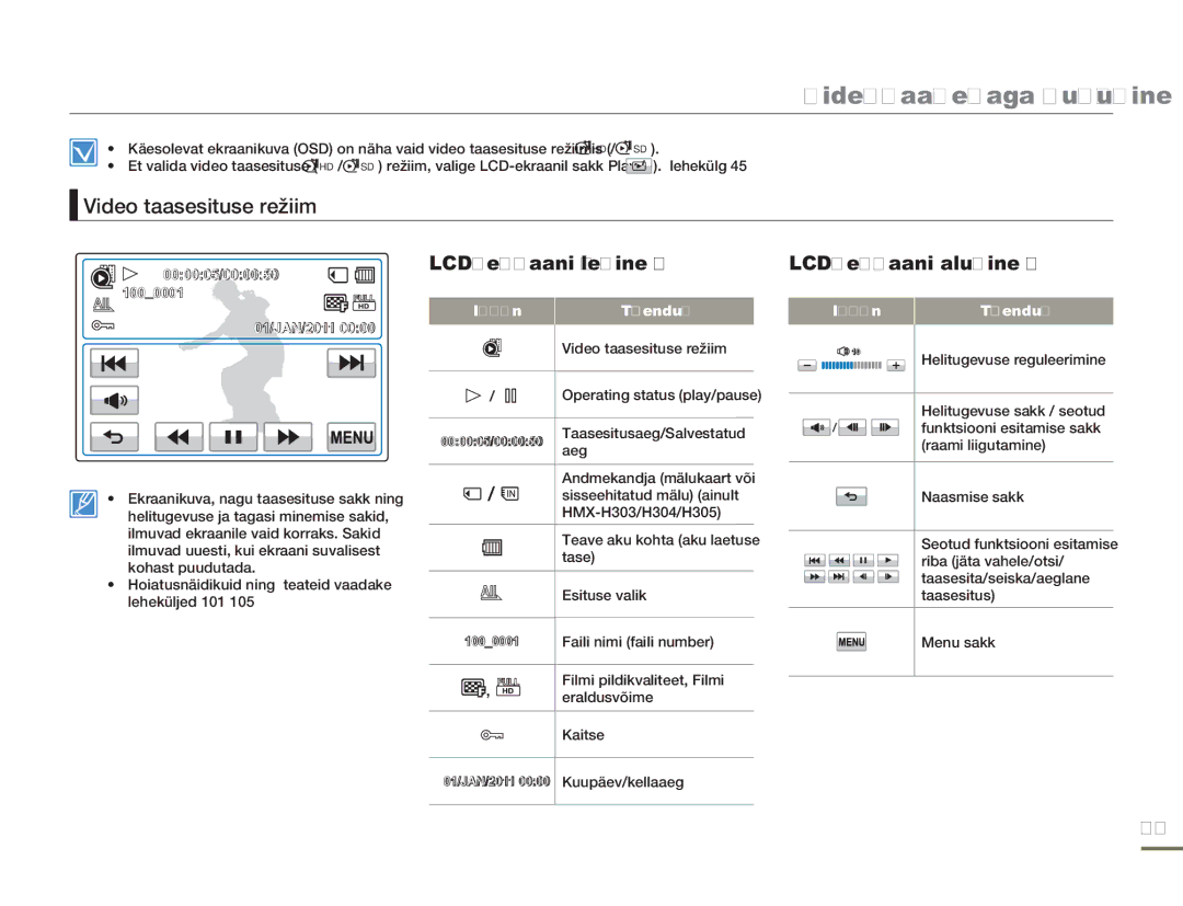 Samsung HMX-H304BP/EDC manual Video taasesituse režiim, LCD-ekraani ülemine äär LCD-ekraani alumine äär 