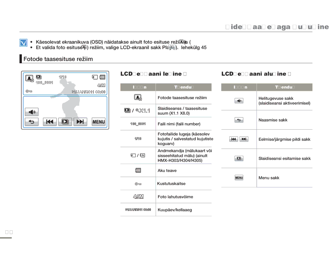 Samsung HMX-H304BP/EDC manual X1.1 