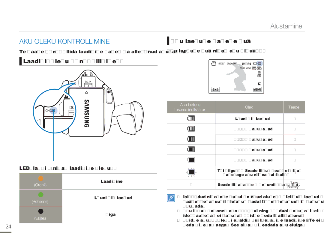 Samsung HMX-H304BP/EDC manual AKU Oleku Kontrollimine, Aku laetuse taseme kuva, LED-lambi värv näitab laadimise olekut 