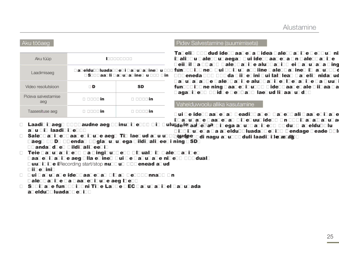 Samsung HMX-H304BP/EDC manual Aku tööaeg Pidev Salvestamine suumimiseta, Vahelduvvoolu allika kasutamine 