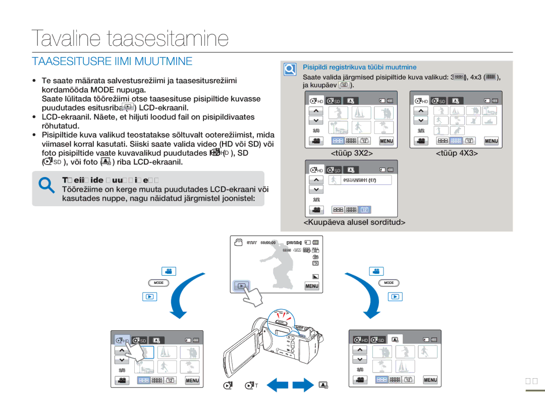 Samsung HMX-H304BP/EDC Tavaline taasesitamine, Taasesitusrežiimi Muutmine, SD , või foto riba LCD-ekraanil, Tüüp 3X2tüüp 