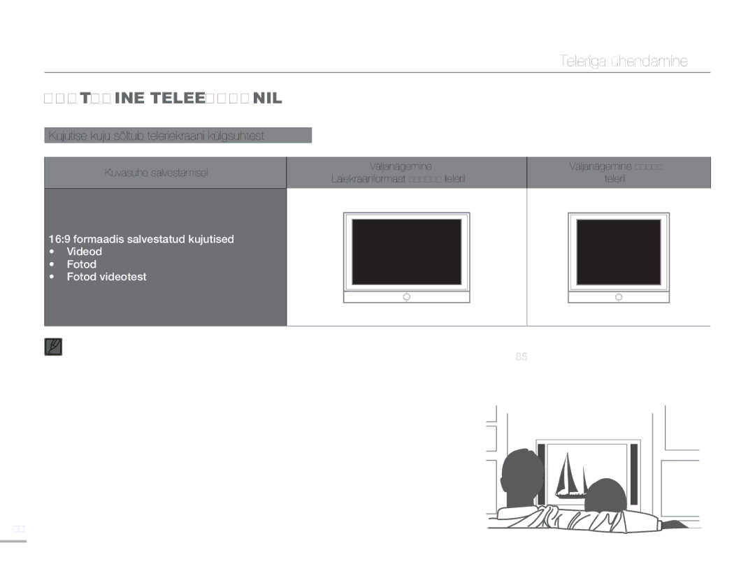 Samsung HMX-H304BP/EDC manual Vaatamine Teleekraanil, Kujutise kuju sõltub teleriekraani külgsuhtest 