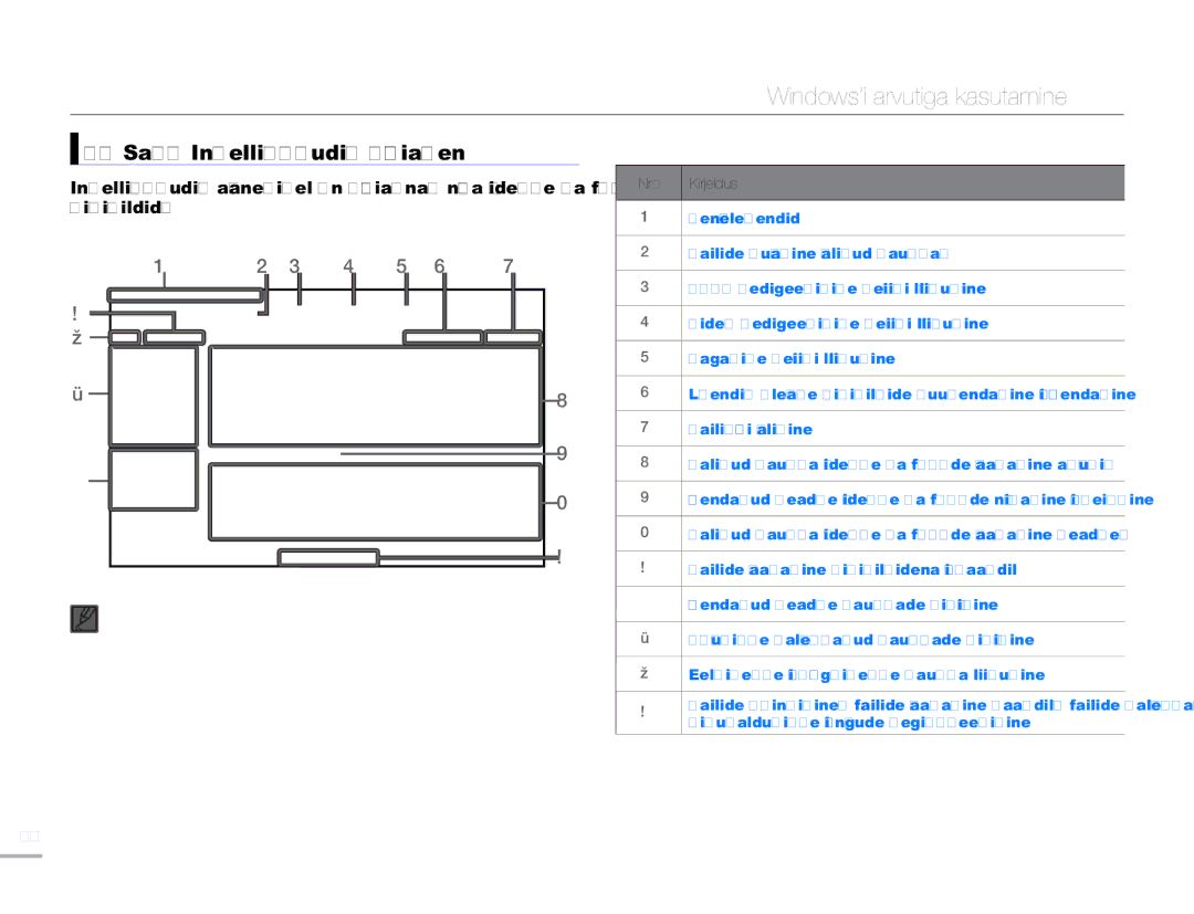 Samsung HMX-H304BP/EDC manual Samm Intelli-studio põhiaken, Eelmisesse või järgmisesse kausta liikumine 