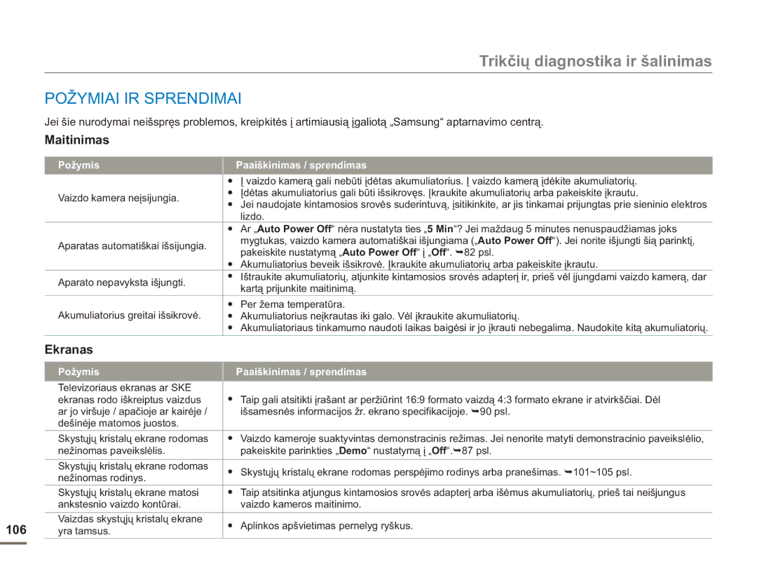 Samsung HMX-H304BP/EDC manual Požymiai IR Sprendimai, Maitinimas, Ekranas, 106, Požymis Paaiškinimas / sprendimas 