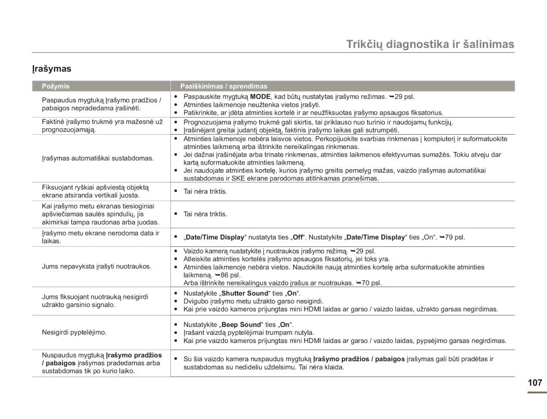 Samsung HMX-H304BP/EDC manual 107, Požymis, Paaiškinimas / sprendimas 