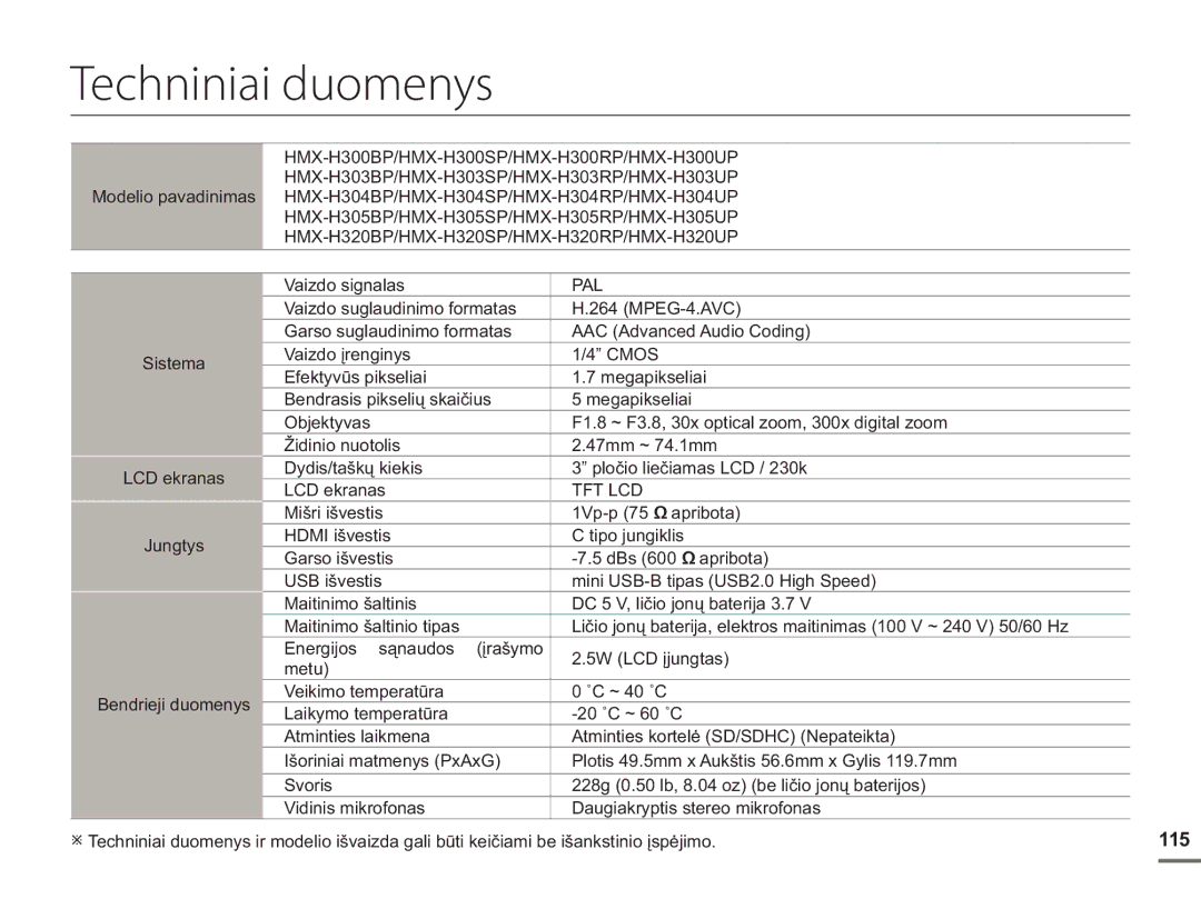 Samsung HMX-H304BP/EDC manual Techniniai duomenys, 115 