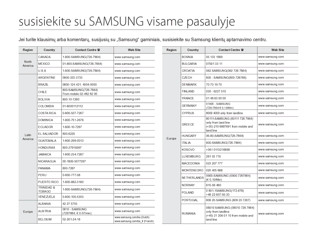 Samsung HMX-H304BP/EDC manual Susisiekite su Samsung visame pasaulyje 