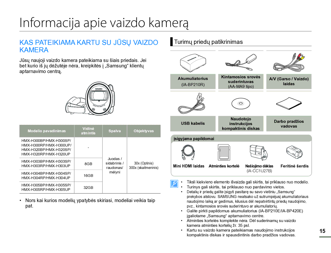 Samsung HMX-H304BP/EDC manual Informacija apie vaizdo kamerą 