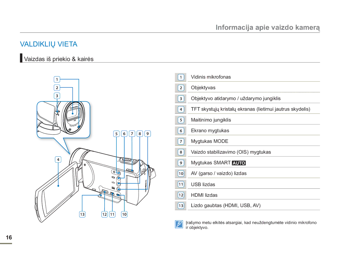 Samsung HMX-H304BP/EDC manual Informacija apie vaizdo kamerą, Valdiklių Vieta, Vaizdas iš priekio & kairės 