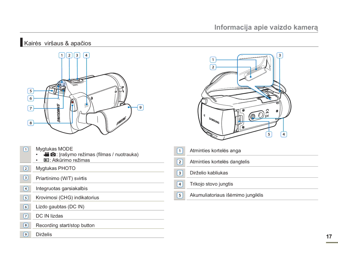 Samsung HMX-H304BP/EDC manual Kairės viršaus & apačios 