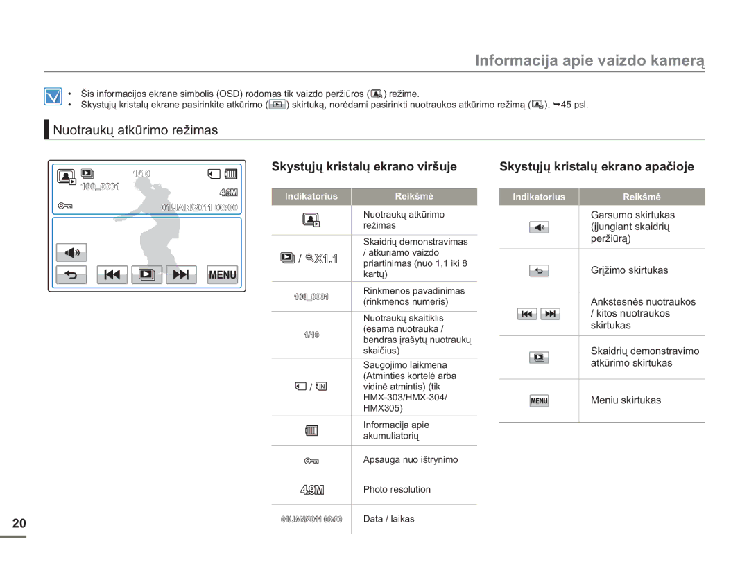 Samsung HMX-H304BP/EDC Nuotraukų atkūrimo režimas, Meniu skirtukas, Reikšmė Indikatorius 01/JAN/2011, Indikatorius Reikšmė 