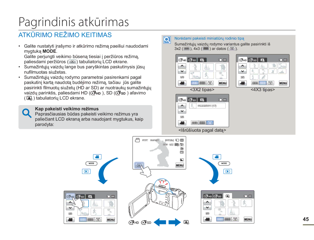 Samsung HMX-H304BP/EDC Pagrindinis atkūrimas, Atkūrimo Režimo Keitimas, Kap pakeisti veikimo režimus, 3X2 tipas 4X3 tipas 