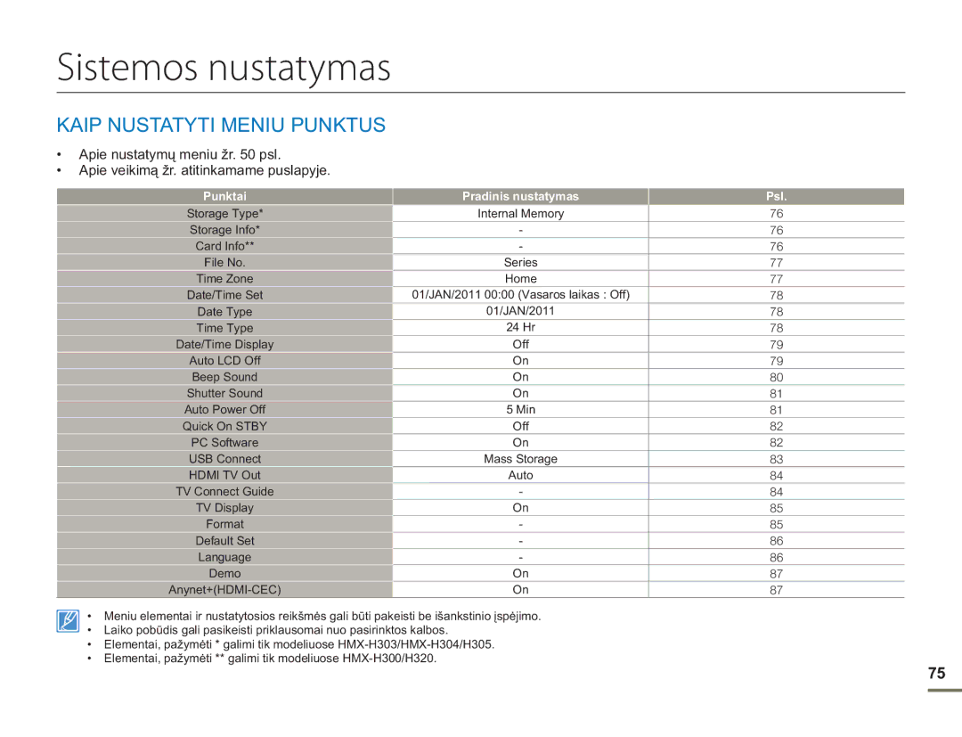 Samsung HMX-H304BP/EDC manual Sistemos nustatymas, Kaip Nustatyti Meniu Punktus 