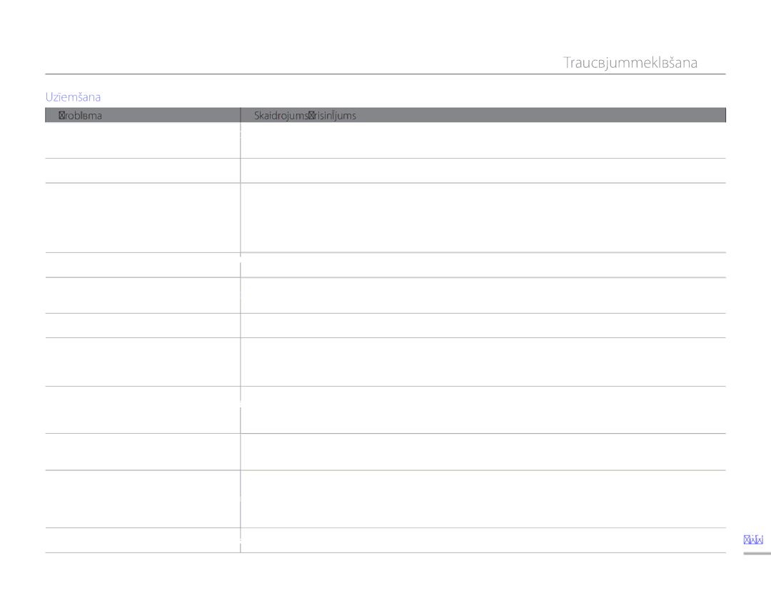 Samsung HMX-H304BP/EDC manual Uzņemšana, 107 