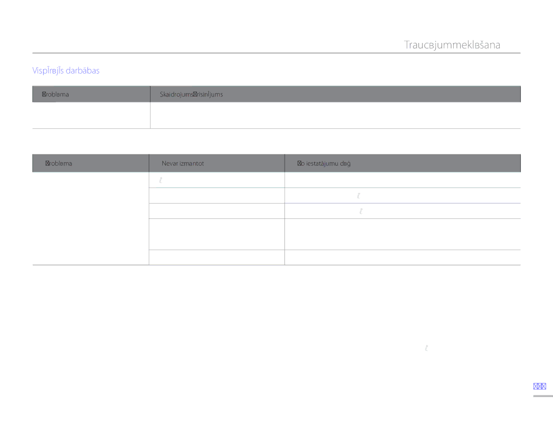 Samsung HMX-H304BP/EDC Vispārējās darbības, Menu items that cannot be used at the same time, Viedo automātisko režīmu 111 