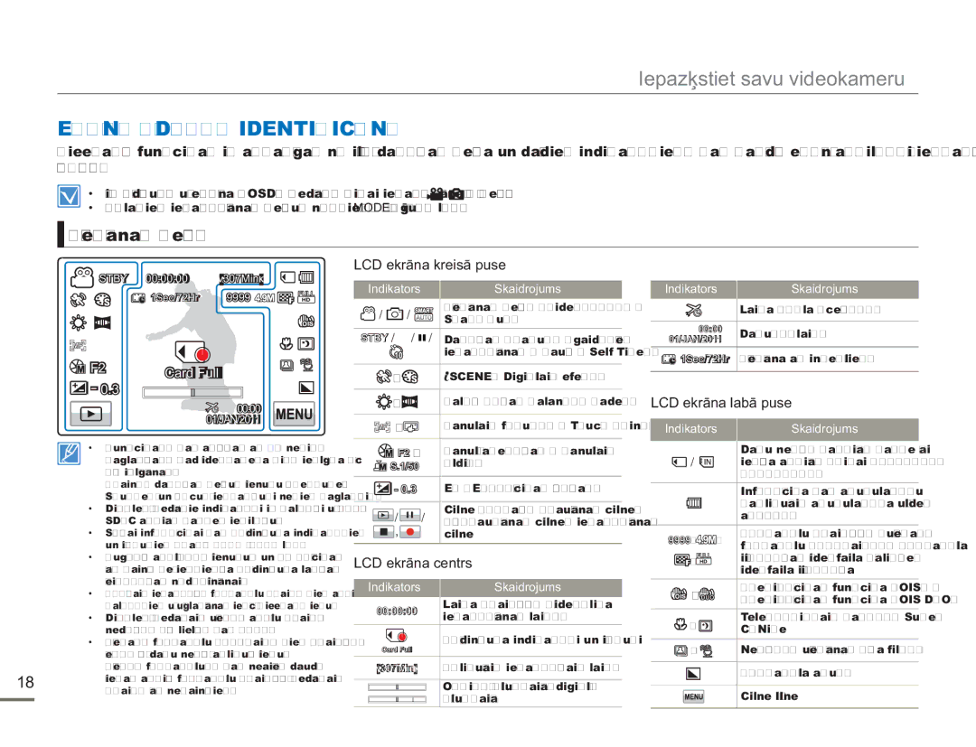 Samsung HMX-H304BP/EDC manual Ekrāna Rādījumu Identificēšana, Uzņemšanas režīms, LCD ekrāna kreisā puse, LCD ekrāna centrs 