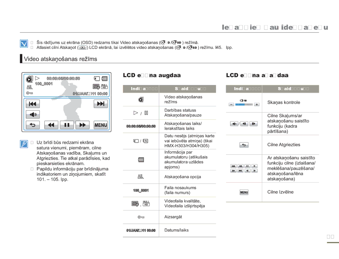 Samsung HMX-H304BP/EDC manual Video atskaņošanas režīms, LCD ekrāna augšdaļa, LCD ekrāna apakšdaļa 