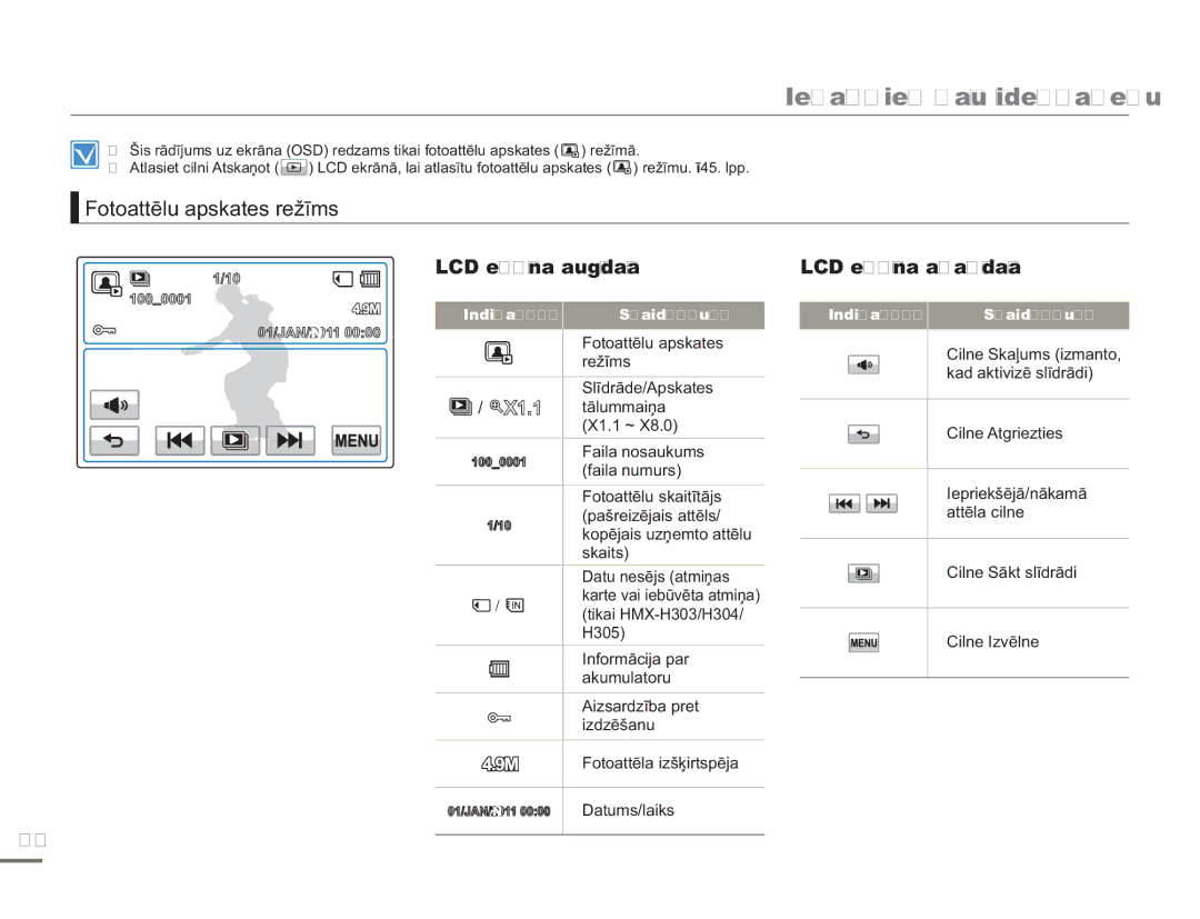 Samsung HMX-H304BP/EDC manual Fotoattēlu apskates režīms 