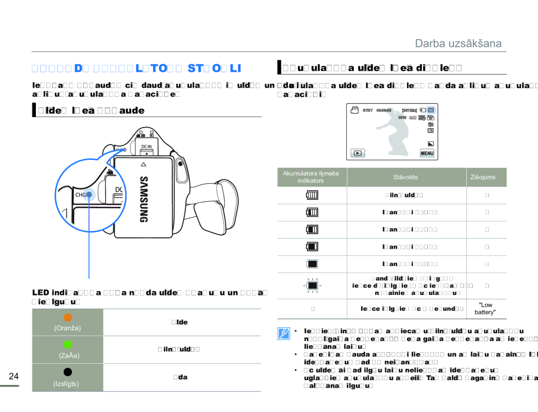 Samsung HMX-H304BP/EDC manual Pārbauda Akumulatora Stāvokli, Akumulatora uzlādes līmeņa displejs, Uzlādes līmeņa pārbaude 