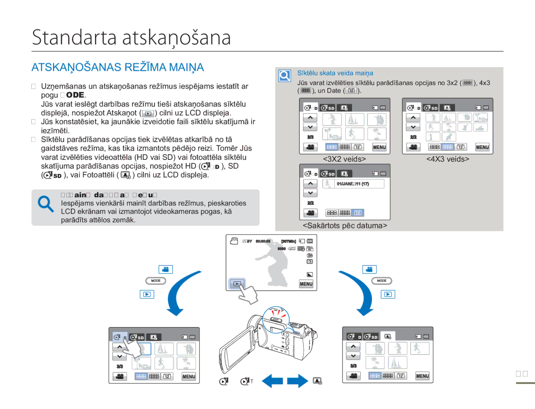 Samsung HMX-H304BP/EDC Standarta atskaņošana, Atskaņošanas Režīma Maiņa, 3X2 veids4X3 veids, Kā mainīt darbības režīmus 