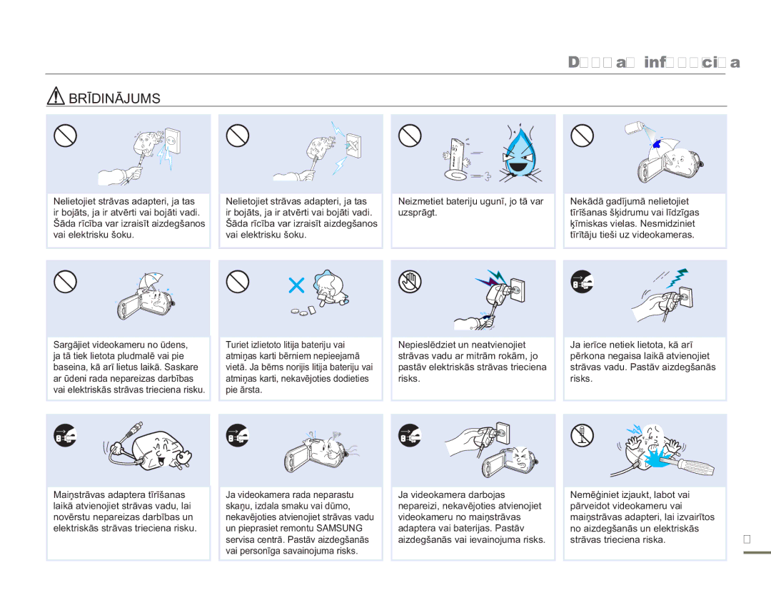 Samsung HMX-H304BP/EDC manual Drošības informācija 