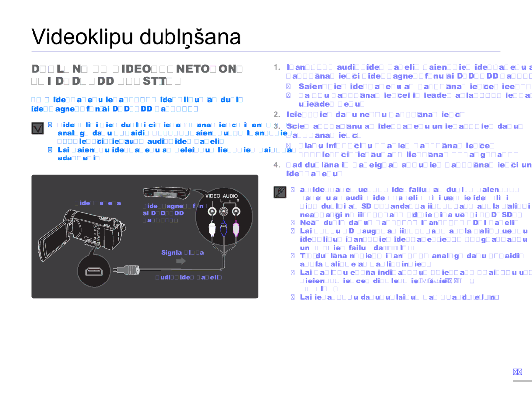 Samsung HMX-H304BP/EDC manual Videoklipu dublēšana, Dublēšana UZ Videomagnetofonu VAI DVD/HDD Rakstītāju 