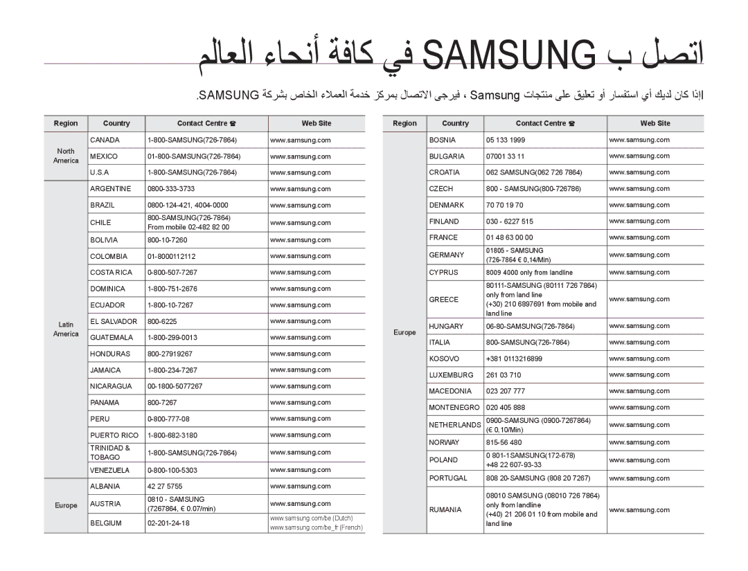 Samsung HMX-H300SP/AAW, HMX-H304BP/MEA, HMX-H300BP/AAW, HMX-H300UP/MEA, HMX-H300BP/MEA ملاعلا ءاحنأ ةفاك يف Samsung ب لصتا 