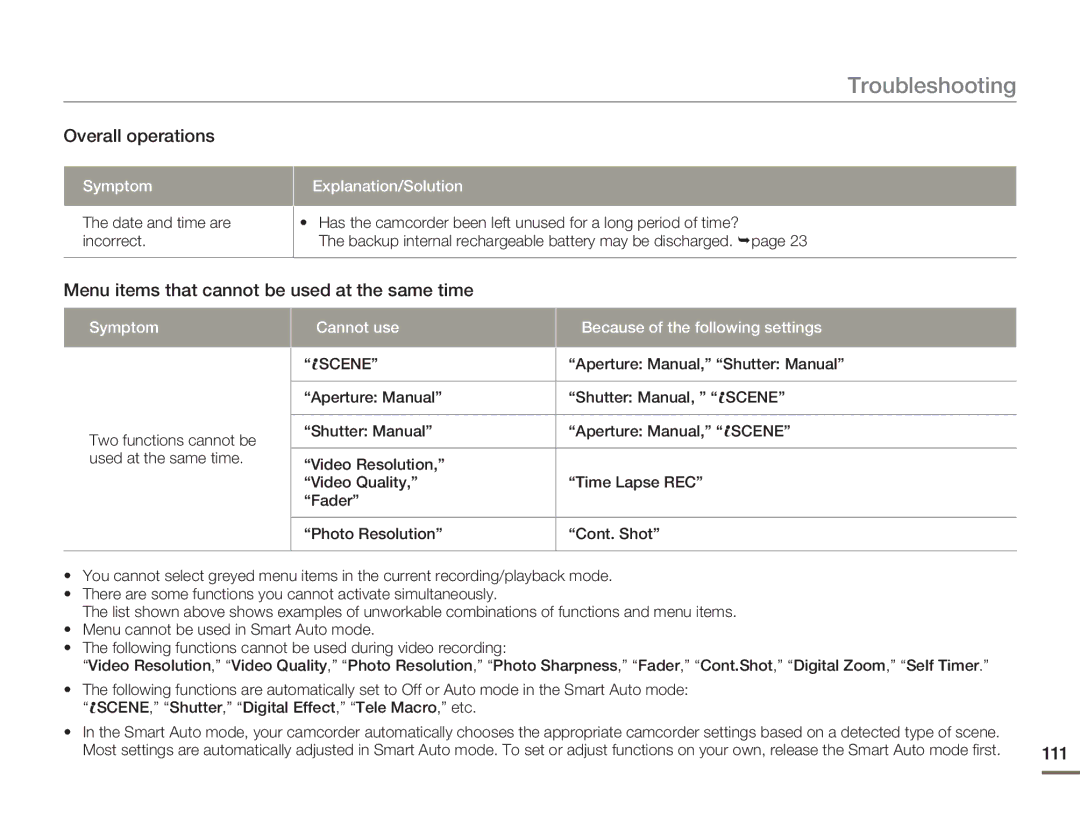 Samsung HMX-H304BP/EDC, HMX-H304SP/MEA manual Overall operations, Menu items that cannot be used at the same time, 111 