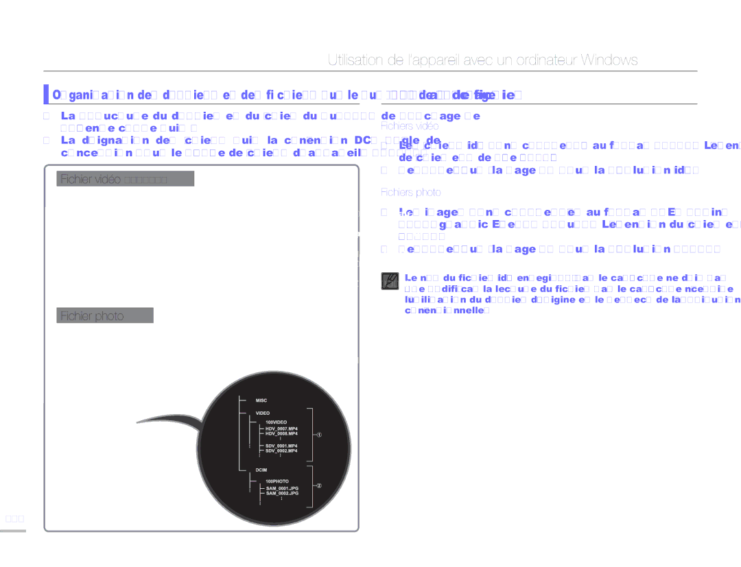 Samsung HMX-H300RP/EDC, HMX-H304SP/MEA, HMX-H300BP/EDC manual Fichier vidéo H.264 ➀, Fichier photo ➁, Format de fichier, 100 