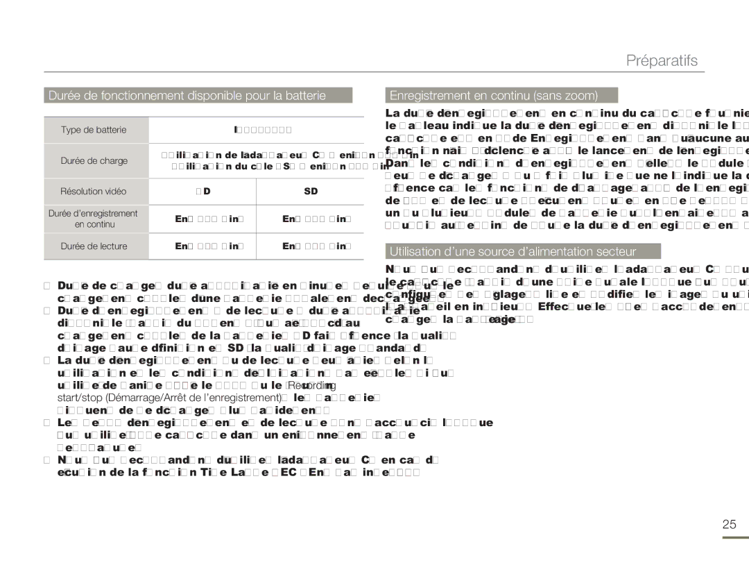 Samsung HMX-H304BP/MEA, HMX-H304SP/MEA, HMX-H300BP/EDC manual Utilisation d’une source d’alimentation secteur, IA-BP210R 