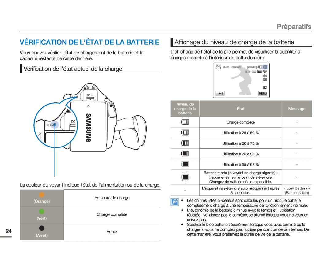 Samsung HMX-H304BP/EDC Vérification De L’État De La Batterie, Affichage du niveau de charge de la batterie, Préparatifs 