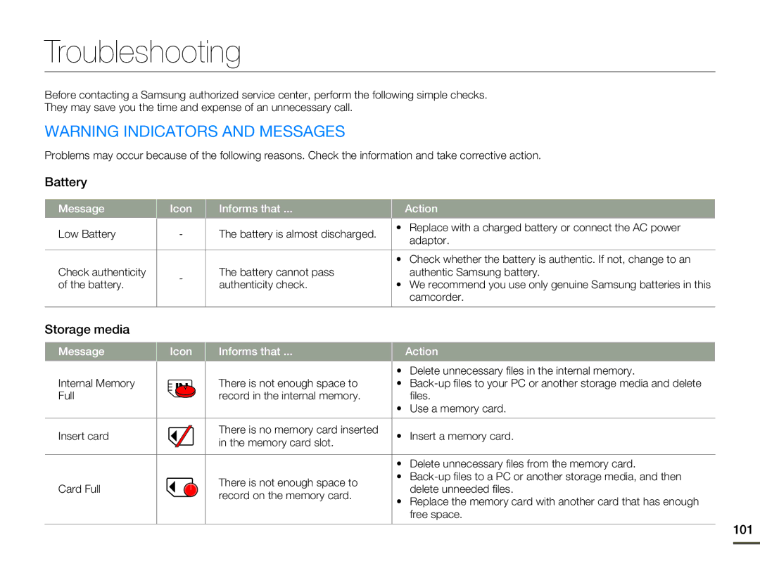 Samsung HMX-H305BN/HMX-H305SN/HMX-H305RN/HMX-H305UN user manual Troubleshooting, Battery, Storage media, 101 