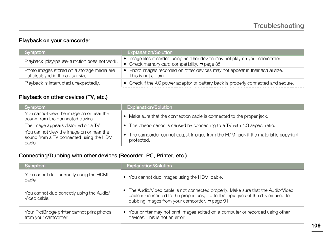 Samsung HMX-H300BN/HMX-H300SN/HMX-H300RN/HMX-H300UN Playback on your camcorder, Playback on other devices TV, etc, 109 