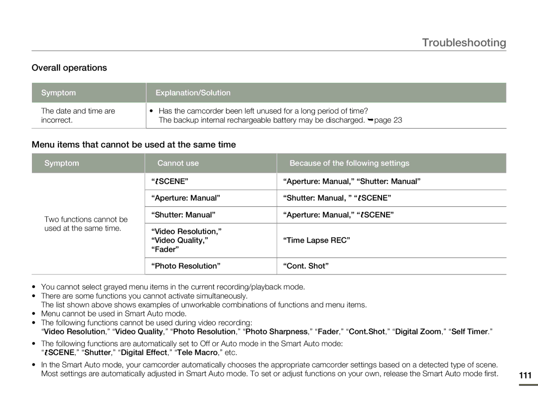 Samsung HMX-H305BN/HMX-H305SN/HMX-H305RN/HMX-H305UN Overall operations, Menu items that cannot be used at the same time 