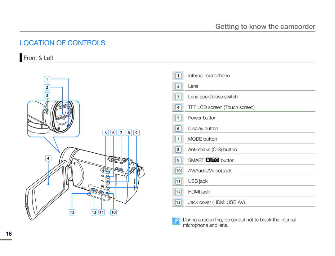 Samsung HMX-H305BN/HMX-H305SN/HMX-H305RN/HMX-H305UN Getting to know the camcorder, Location of Controls, Front & Left 