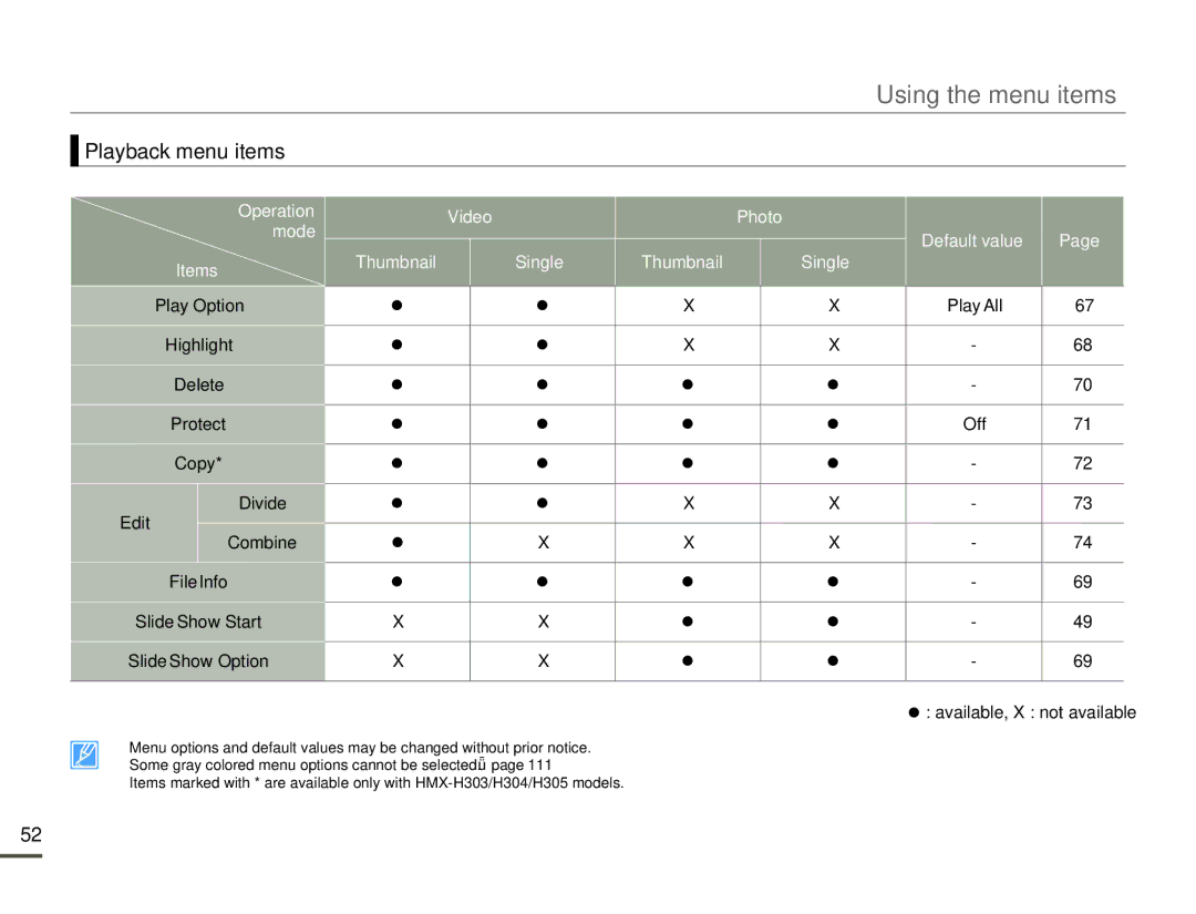 Samsung HMX-H303BN/HMX-H303SN/HMX-H303RN/HMX-H303UN user manual Playback menu items, Edit Combine 