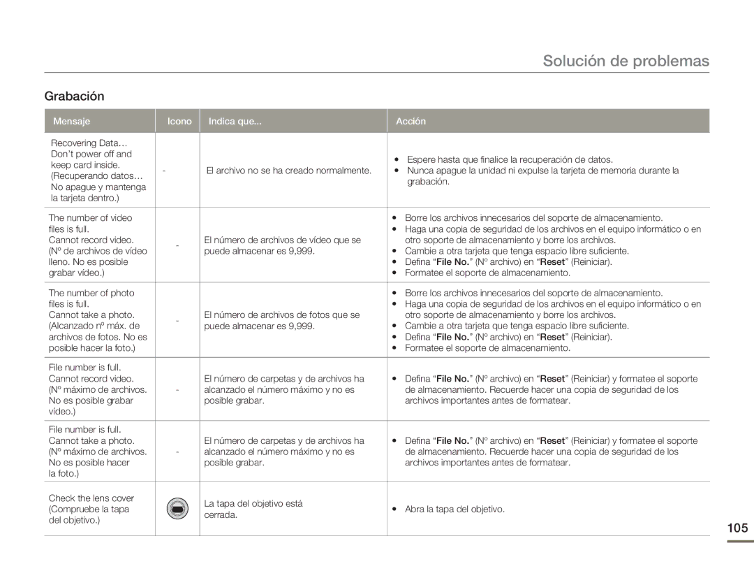 Samsung HMX-H400BP/XIL, HMX-H400BP/EDC manual 105 