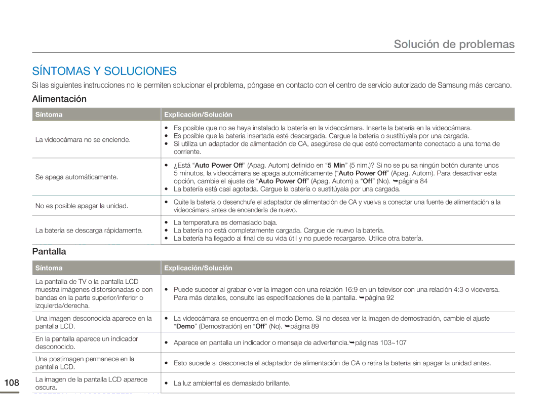 Samsung HMX-H400BP/EDC, HMX-H400BP/XIL manual Síntomas Y Soluciones, Alimentación, Pantalla, 108 